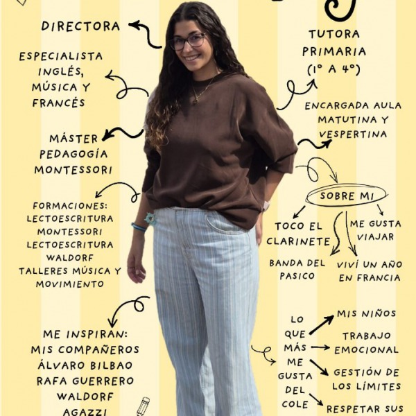 Aroa 